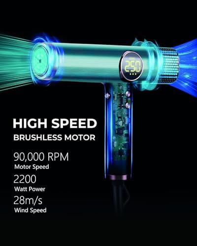 High speed ionic blow dryer with diffuser — photo 4