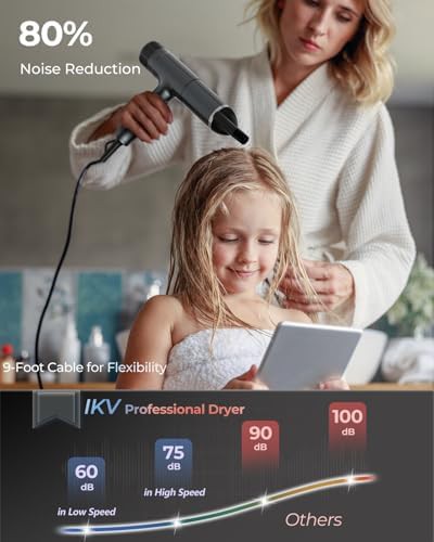 High speed ionic blow dryer with diffuser — photo 5