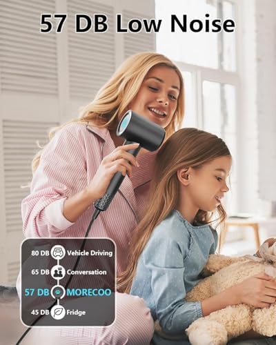 Compact High Speed Travel Blow Dryer — photo 4