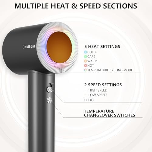 High Speed Ionic Blow Dryer in Black Gray — photo 5