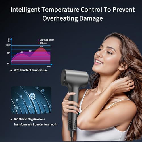 Black Travel Hair Dryer with Thermo Control — photo 4