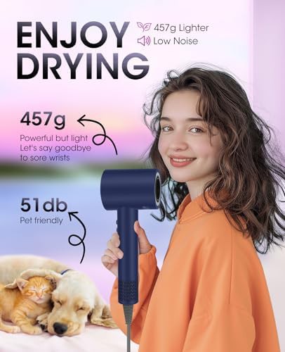Thermo control high speed ionic travel dryer — photo 3