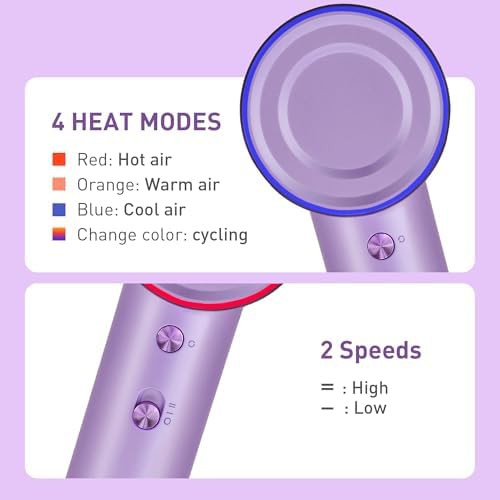 High Speed Ionic Dryer in Dusty Lilac — photo 3