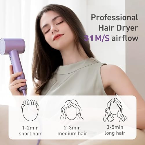 High Speed Ionic Dryer in Dusty Lilac — photo 5