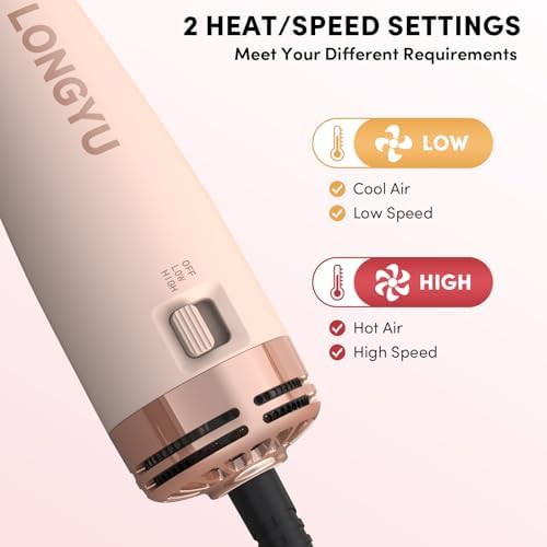 Dual voltage mini travel hot air brush — photo 5