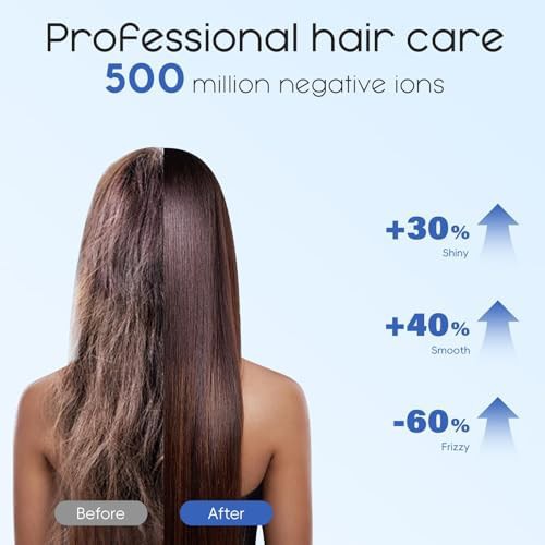 High Speed Ionic Salon Blow Dryer with Diffuser — photo 5