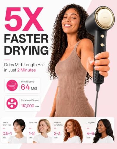 High Speed Blow Dryer with Magnetic Diffuser — photo 3