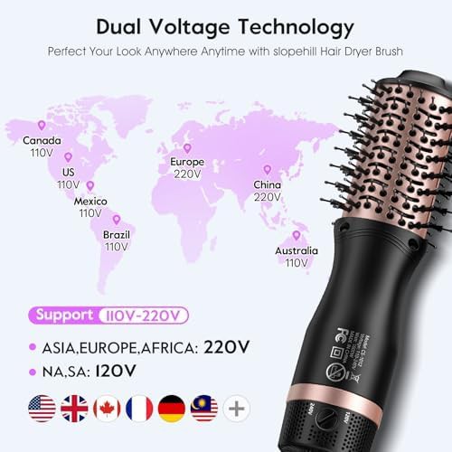 Mini travel dual voltage hot air brush — photo 3