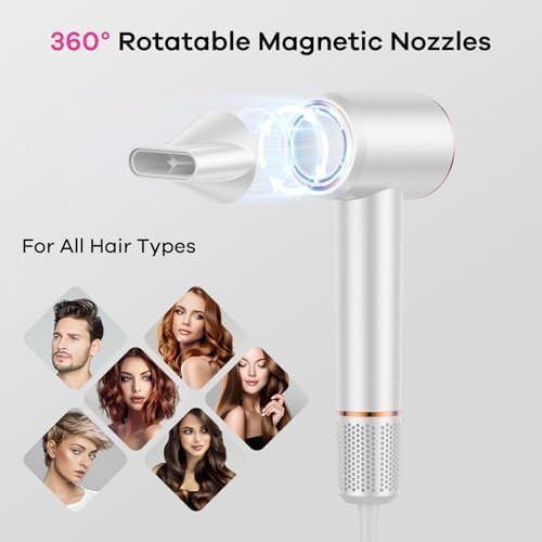 Mini Portable Quiet High Speed Ionic Dryer — photo 5