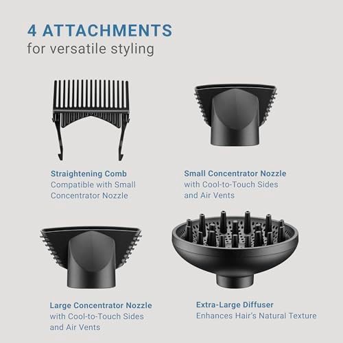 Falco High Speed Italian Blow Dryer — photo 3