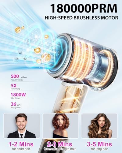High speed brushless dryer with magnetic nozzle — photo 3
