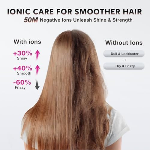 Gray Foldable 1875W Ionic Hair Dryer — photo 5