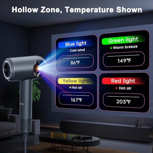 High Speed Ionic Dryer with Magnetic Nozzle — photo 4