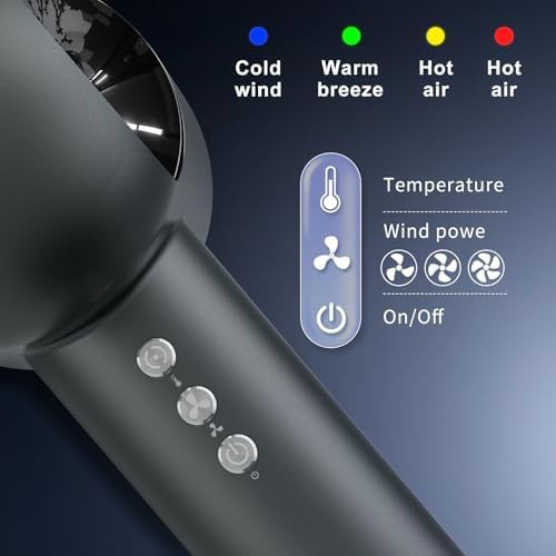 High Speed Ionic Dryer with Magnetic Nozzle — photo 5
