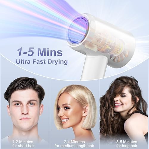 High speed blow dryer with thermo control — photo 4