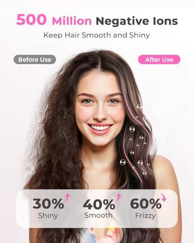 High speed ionic travel hair dryer — photo 4