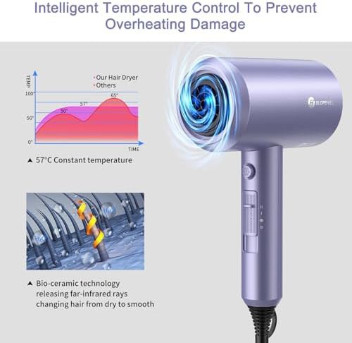 Lavender ionic quiet operation hair dryer — photo 4