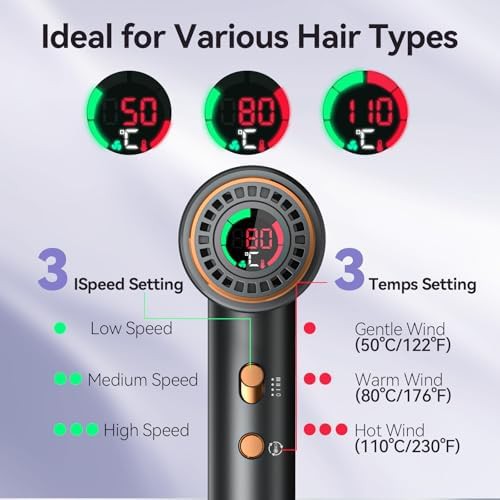 Compact Ionic Dryer with LED Display — photo 4