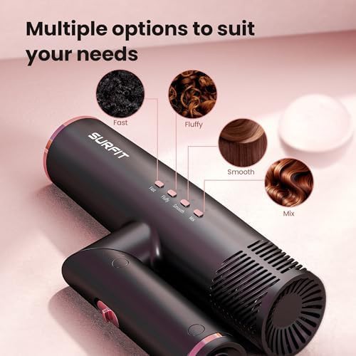 Travel Hair Dryer for Frizz Prone Hair — photo 3
