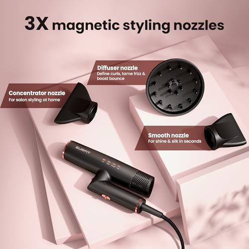 Travel Hair Dryer for Frizz Prone Hair — photo 5