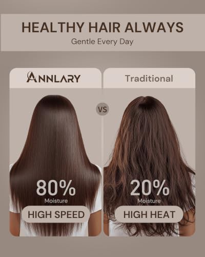 Foldable plasma ion travel hair dryer — photo 3