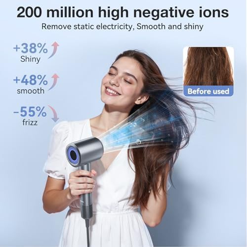 High Speed Ionic Fast Drying Hair Dryer — photo 4