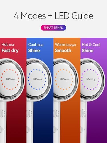 White Ionic Low Noise Compact Dryer — photo 3