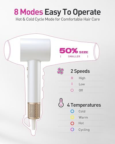 White High Speed Dryer with Diffuser — photo 4