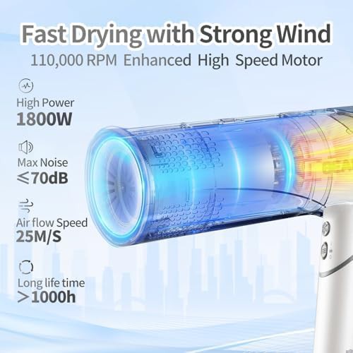 Foldable Ionic Brushless Travel Blow Dryer — photo 4