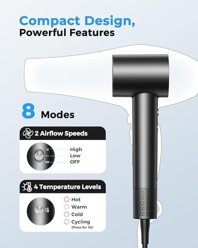 High Speed Ionic Dryer 160000 RPM — photo 5