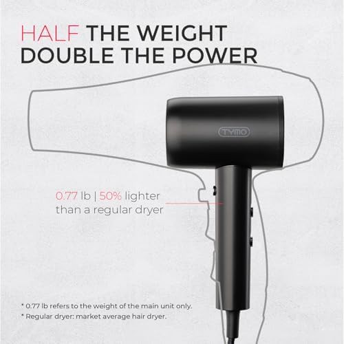 Compact Ionic Hair Dryer with Diffuser Comb — photo 5