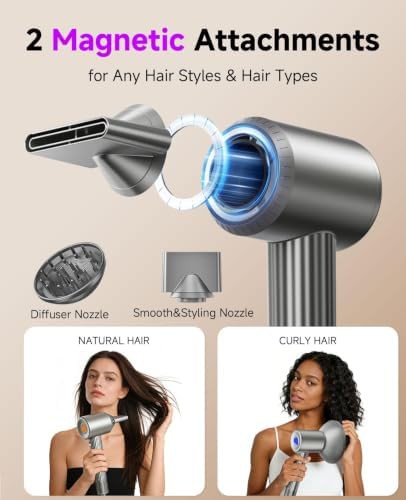 High Speed Ionic Dryer with Diffuser — photo 4