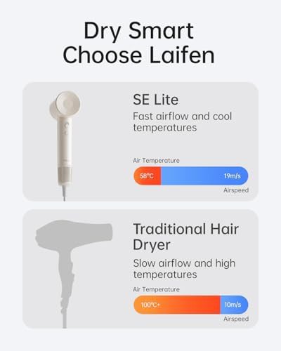 SE Lite milktea ionic dryer — photo 4