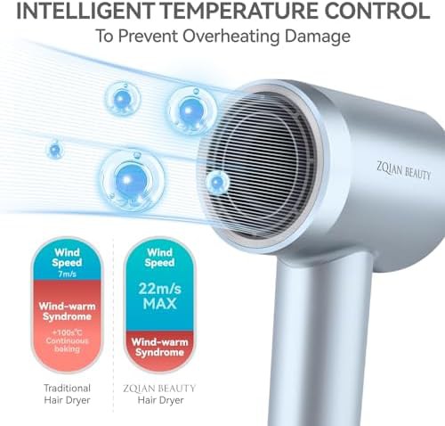 Silver Blue Travel Ionic Hair Dryer — photo 3