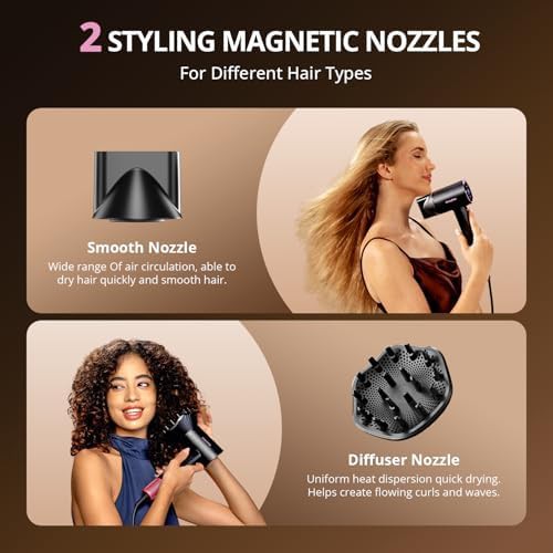Ionic Salon Hair Dryer with Diffuser — photo 3