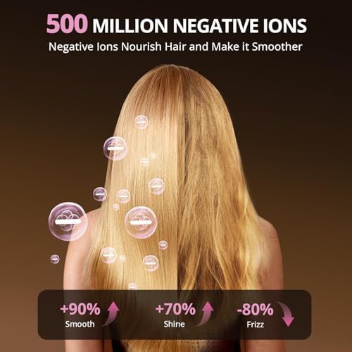 Ionic Salon Hair Dryer with Diffuser — photo 4