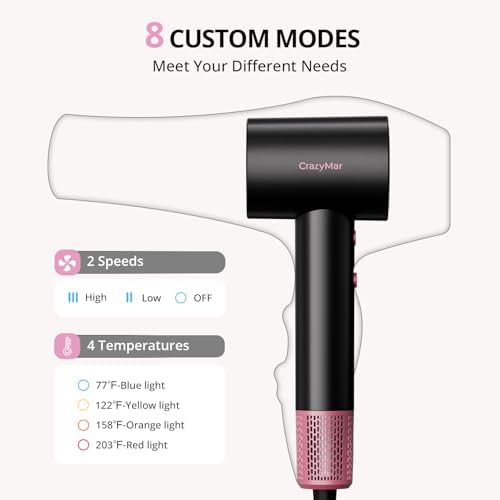 Ionic Salon Hair Dryer with Diffuser — photo 5