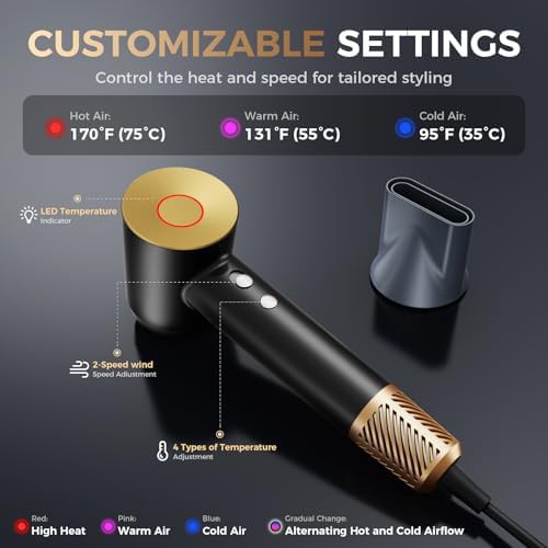Infrared Ionic Frizz Control Dryer — photo 4