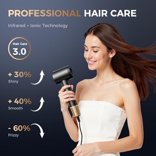 Infrared Ionic Frizz Control Dryer — photo 5