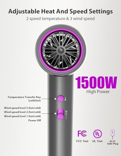 High Speed Thermo Control Fast Drying Tool — photo 3