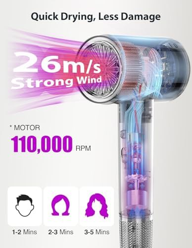High Speed Thermo Control Fast Drying Tool — photo 5
