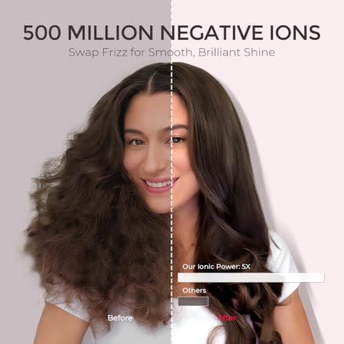 Lightweight Ionic Blowout Hair Dryer Brush — photo 3