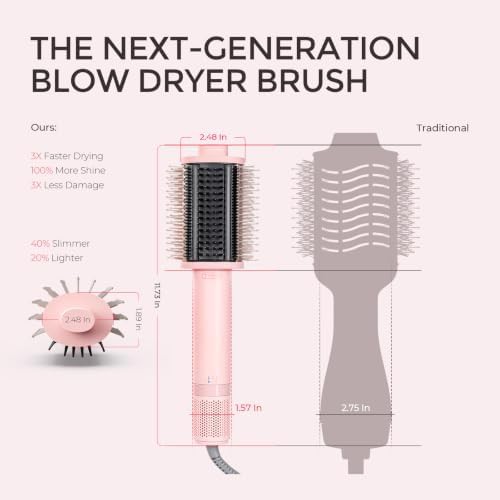 Lightweight Ionic Blowout Hair Dryer Brush — photo 5