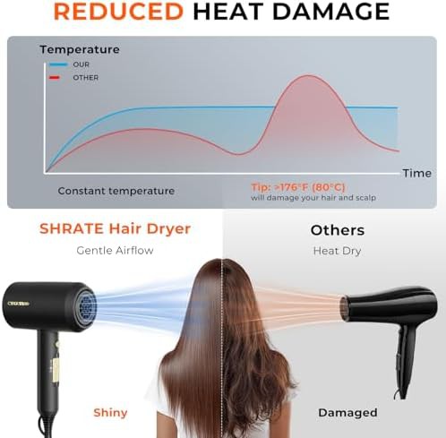 Compact portable ionic curly hair dryer — photo 5