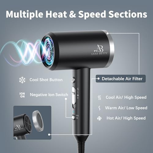 Lightweight fast drying styling tool — photo 4