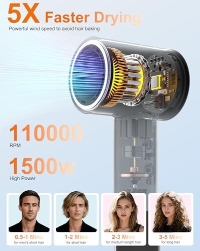 Brushless motor hair dryer with diffuser — photo 3