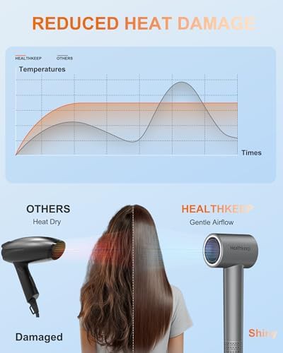 Brushless motor hair dryer with diffuser — photo 5