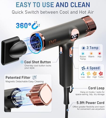Professional Ionic Dryer with Smart Display — photo 4