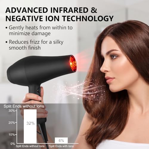 Professional High Power Negative Ionic Hairdryer — photo 5