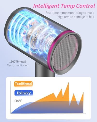 Compact grey foldable ionic hair dryer — photo 3